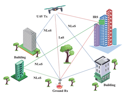 1703228384418396.png image.png