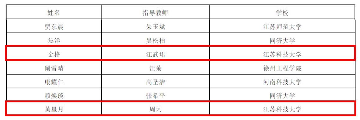 1656319688535723.jpg 1656319688535723.jpg