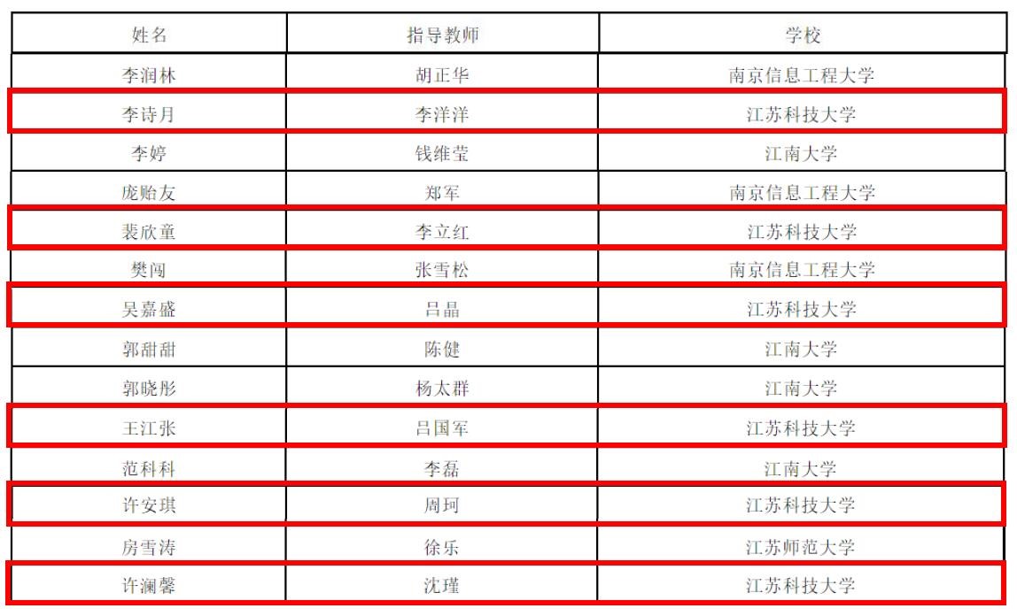 1656319713990671.jpg 1656319713990671.jpg