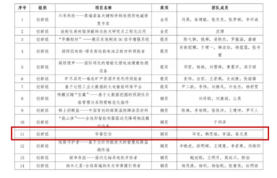 1651220564691610.png 图1.png