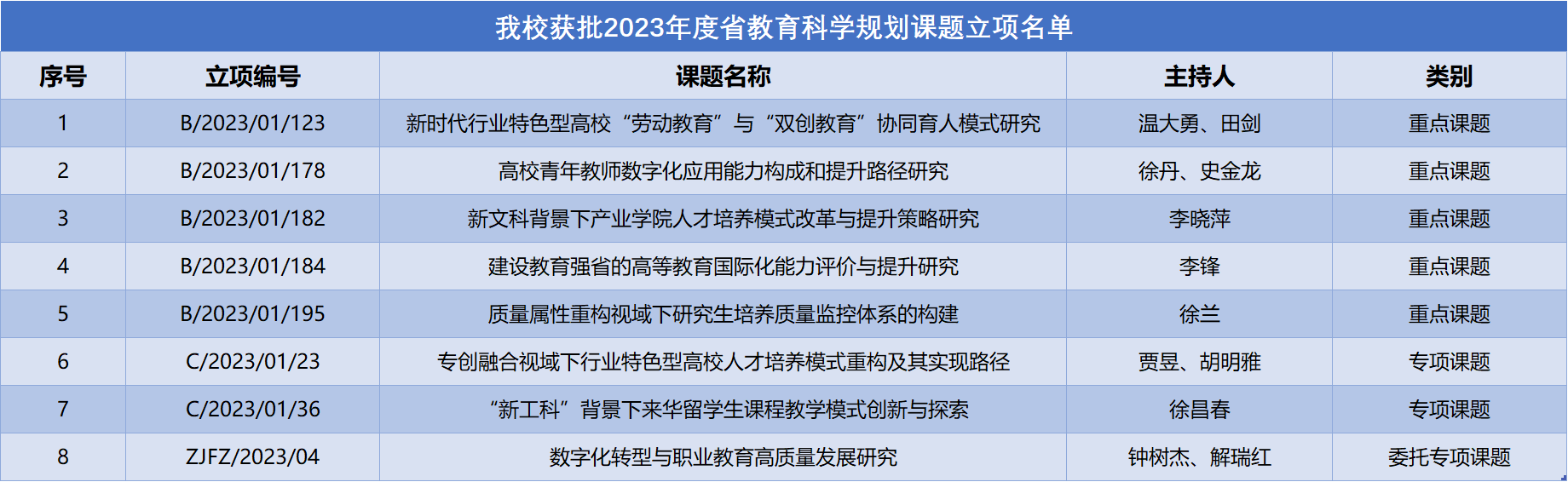 1704175863349105.png d63dd4672f0477dfb4feb147fbee901.png