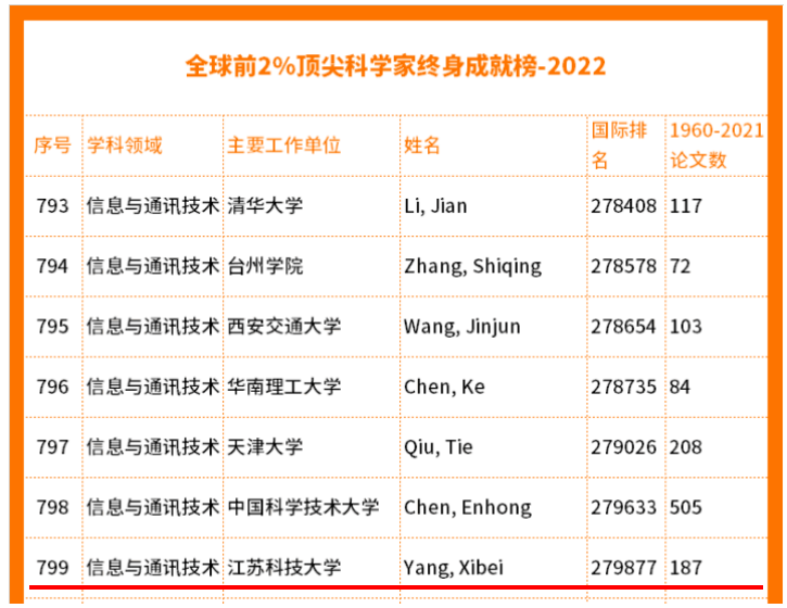 1666085416239879.png image.png