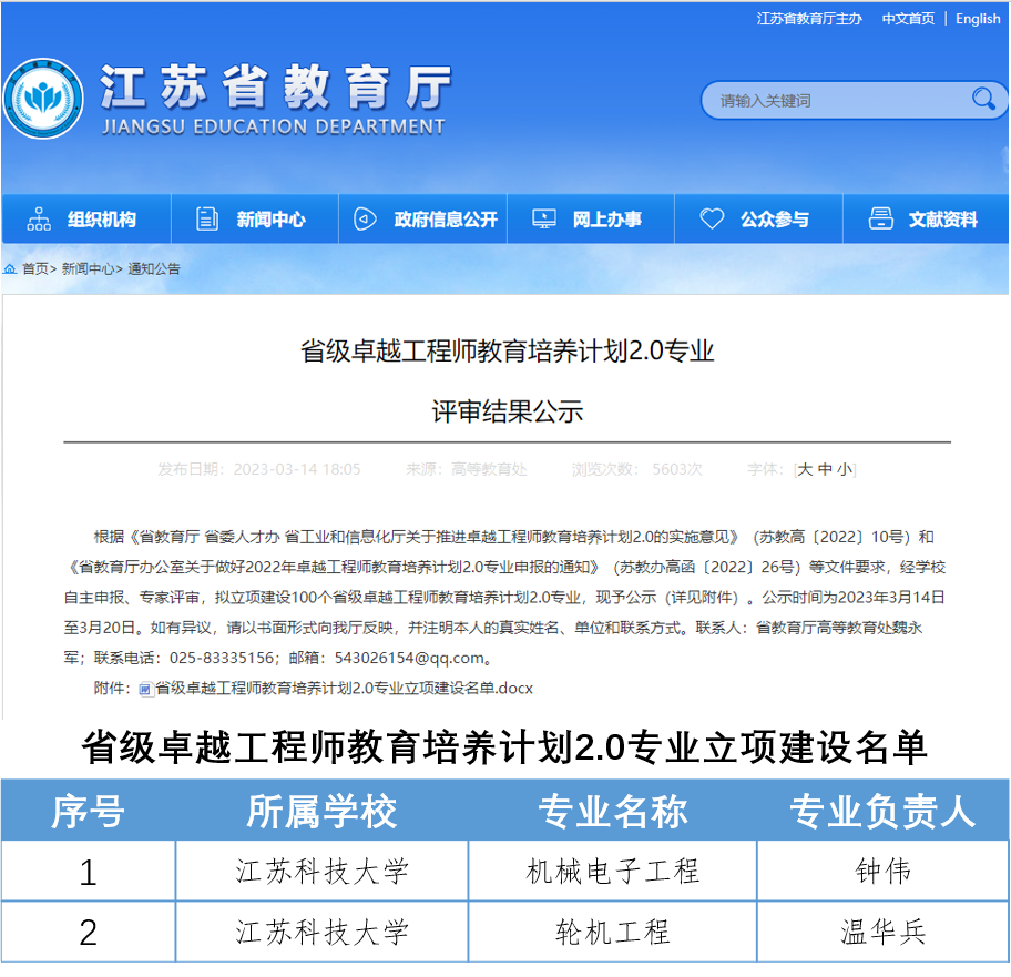 1681188664214041.png 1.png