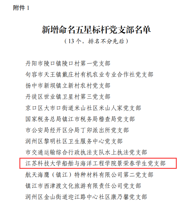 1708910837983053.png 图片2.png