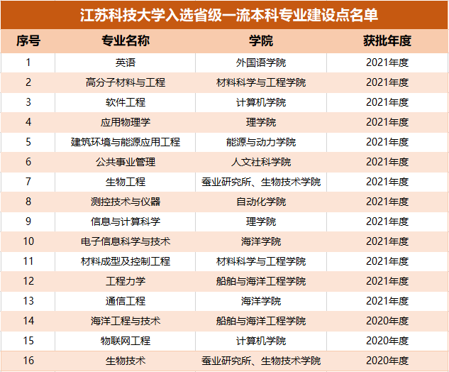 1655106621515175.png 2.png