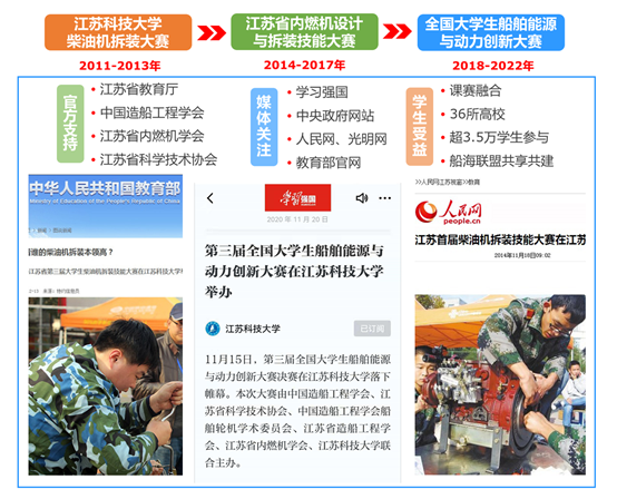 1655256356869502.png dslc.png